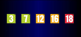 The problems with PEGI