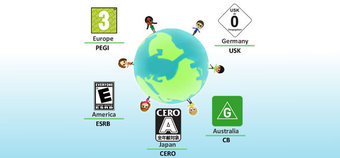 Video game age ratings around the world: A look at how countries rate their games