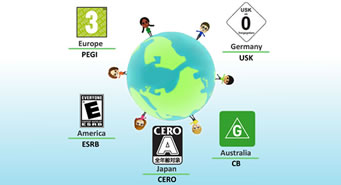Video Game Age Ratings Around the World