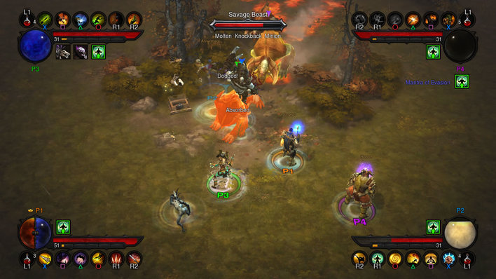 Diablo 3 Console Review Outcyders