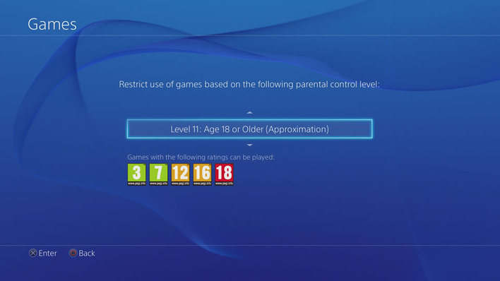 How to Set Parental Controls on the PlayStation 4