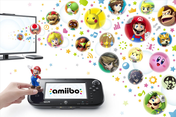 Amiibo Screenshot