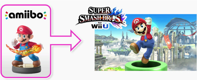 Amiibo Screenshot