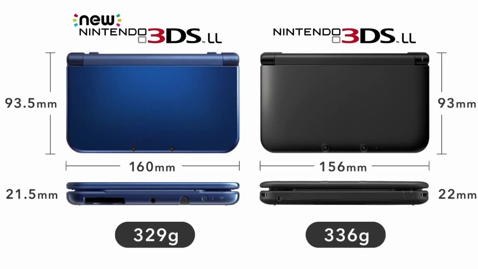 New 3DS and New 3DS XL Announced for Japan | Outcyders