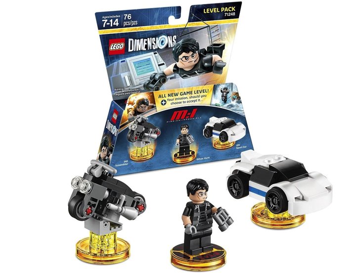 LEGO Dimensions Figures Screenshot