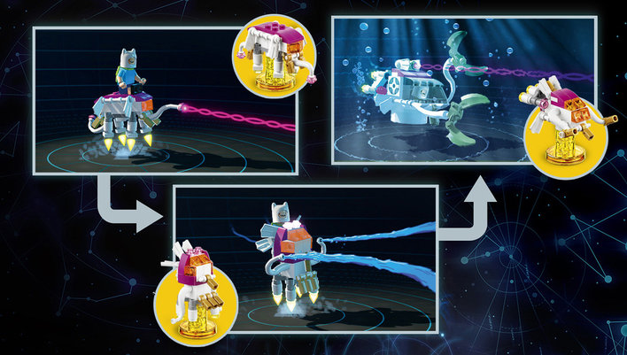 LEGO Dimensions Figures Screenshot