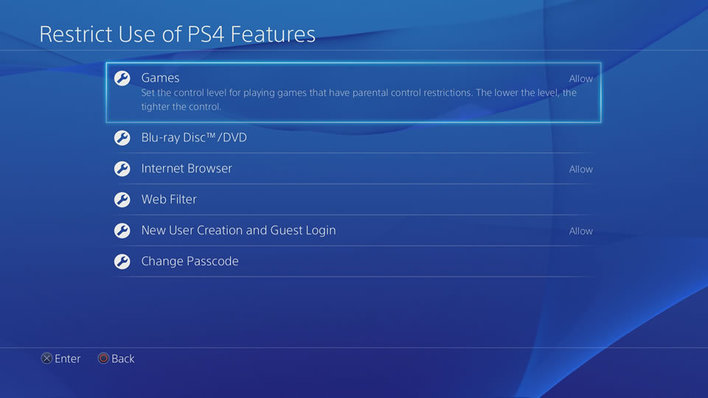 Playstation 4 Screenshot